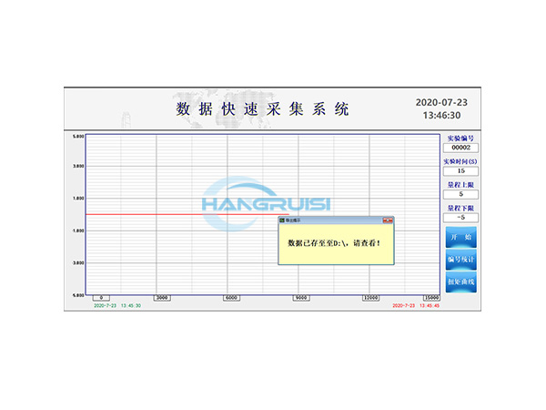 1000Hz高频力矩数采系统